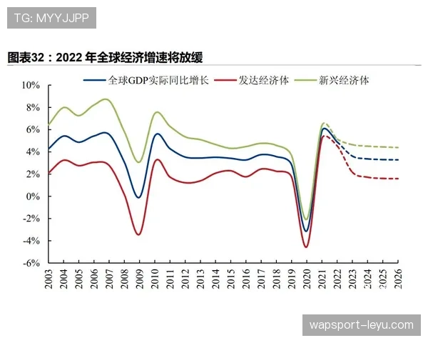 尼斯数据分析揭示经济复苏与生态保护双重挑战下的未来趋势