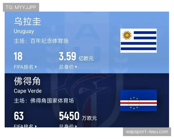 佛得角世界杯H组数据：三分足以拿到小组第二